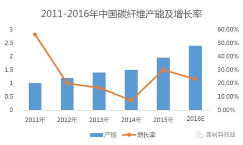 聚焦：八大省级党政‘一把手’汇聚，引领未来走势与政策转变