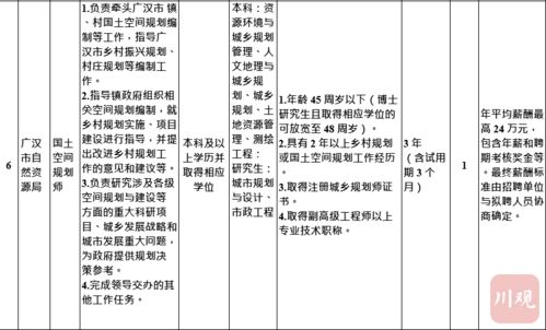 四川省、河南省等地发布行政编制精减方案，涉及幅度从2%-5%