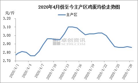 四川省、河南省等地发布行政编制精减方案，涉及幅度从2%-5%