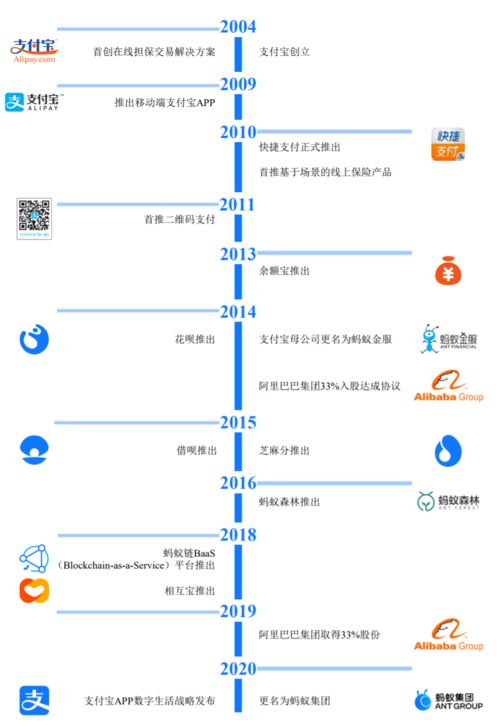 蚂蚁集团CEO何征宇：人工智能技术仍未摆脱人类‘复读机’状态，大规模应用还需突破三大难关