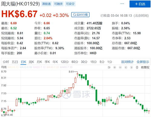 周大福深圳工厂裁员风波：原五数百人骤减至数十人，早有征兆迹象