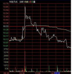 中方对菲方水果断货不满，澳方主动援助填补缺口，并试图将中国水果转化为澳大利亚生产的产品。