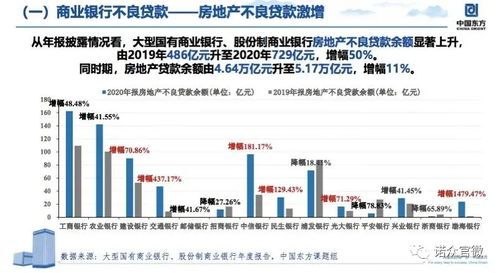 亿利洁能陷危机，39亿存款变为不良资产