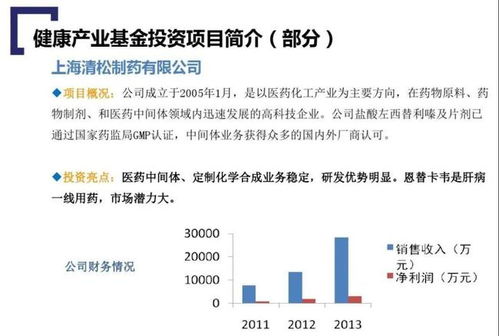 亿利洁能陷危机，39亿存款变为不良资产