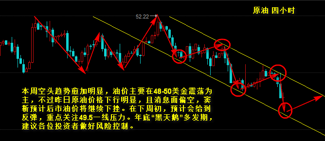 今晚非农可能有多种预示：多头或空头的“噩梦”需警惕！