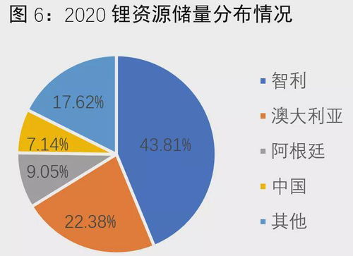 五大分路解析：最终的决赛阶段选谁上分稳稳？