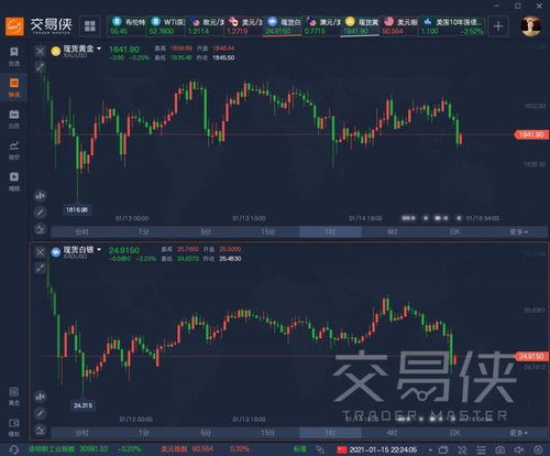 拜登改变策略，反特朗普政策路线：走敌人的路让敌人无路可走