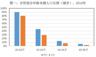 中国出口全面复苏，数据告诉你为什么