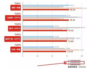 中国出口全面复苏，数据告诉你为什么