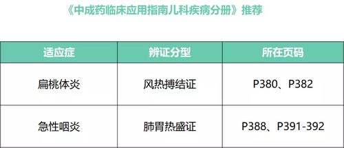 中药注射液市场冷清，ST企业暴增至8家百年老字号面临风险