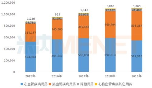 中药注射液市场冷清，ST企业暴增至8家百年老字号面临风险