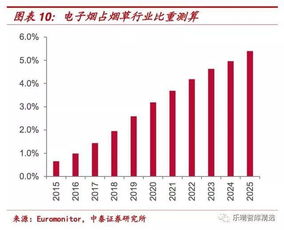 百年豪门被斩草除根：一场由互联网引发的剧烈变革