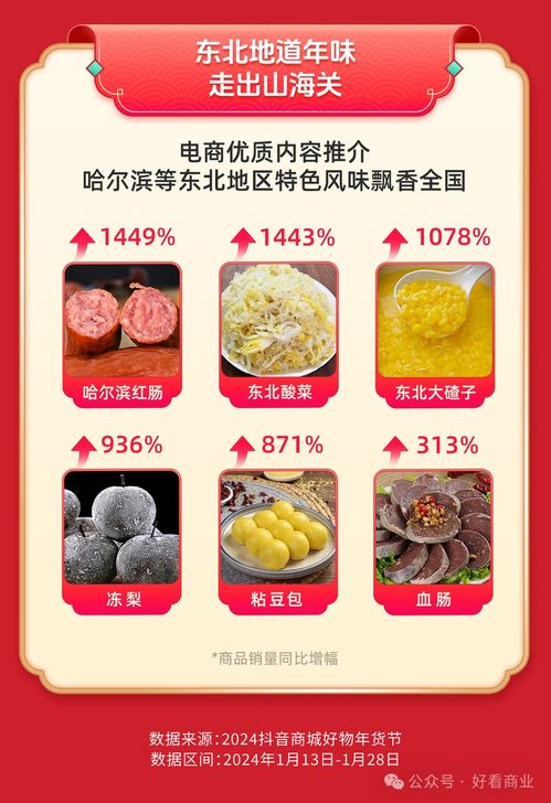 国潮美食助力端午，新中式消费需求火爆