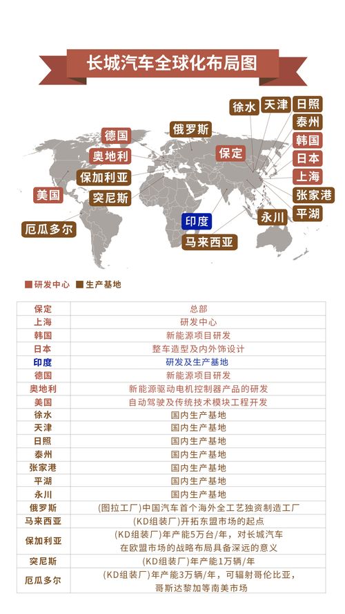 全球各地区的高考科目各有侧重：印度、俄罗斯、伊朗等热门地区考些什么？