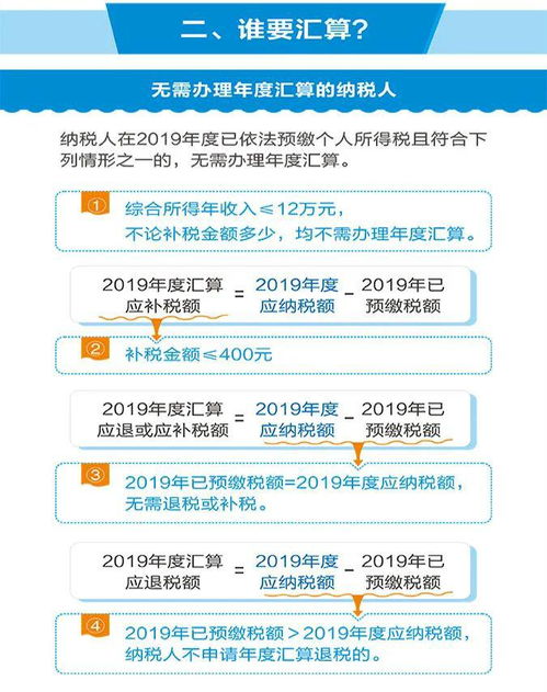 取消预售迎接不确定性最强618，供应链需求激增导致今年快递是否会爆发力十足呢？