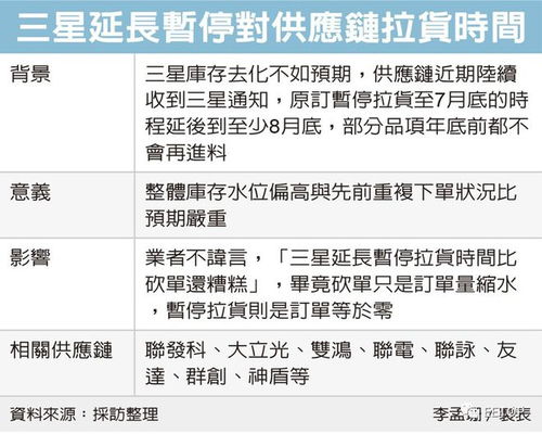 取消预售迎接不确定性最强618，供应链需求激增导致今年快递是否会爆发力十足呢？