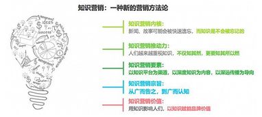 了解更多关于原位癌的知识，别担心手术，了解更多预防和治疗方式