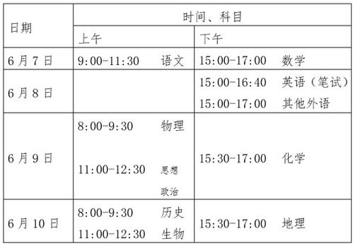 高考时间：一路演变：中国历史上的高考时间变迁记录与历程——从1952年至现在的高考日期演变历程