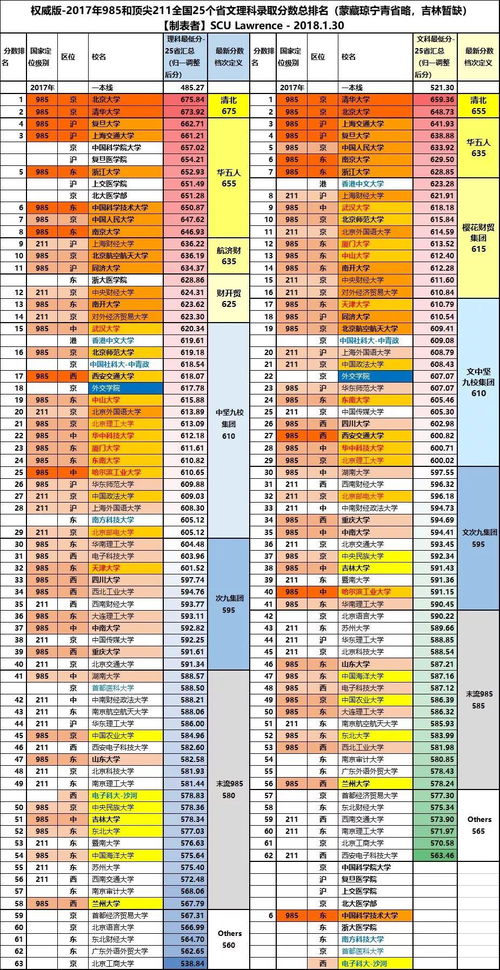 高考时间：一路演变：中国历史上的高考时间变迁记录与历程——从1952年至现在的高考日期演变历程