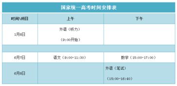 高考时间：一路演变：中国历史上的高考时间变迁记录与历程——从1952年至现在的高考日期演变历程