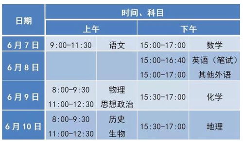 高考时间：一路演变：中国历史上的高考时间变迁记录与历程——从1952年至现在的高考日期演变历程