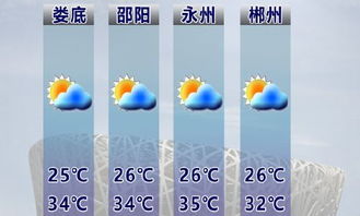 高考临近，端午假期北方高温预警，今年夏天真的会很热吗？