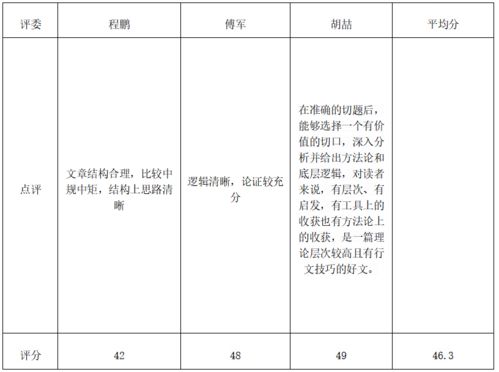 AI挑战四川高考作文：这样的表现是否合格?