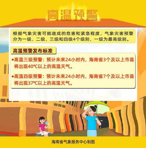 极端高温天气预警：河北、河南等地需关注高温天气并做好防暑措施