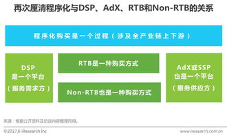 深交所以审慎立场：针对程序化交易程序进行规范与升级