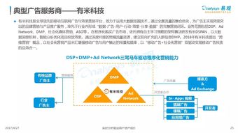 深交所以审慎立场：针对程序化交易程序进行规范与升级