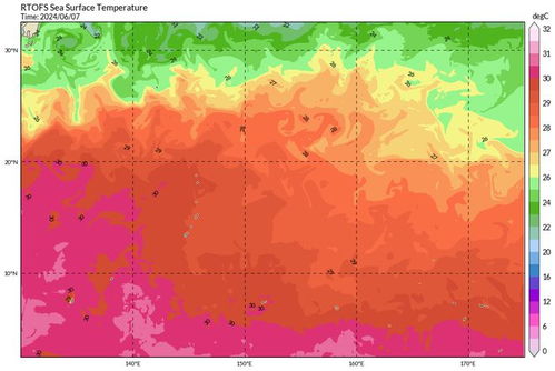 太平洋上出现火锅色海温，预警超强台风可能加剧！