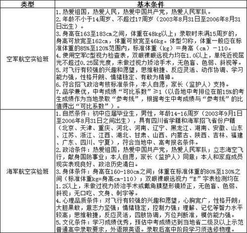 游乐场骨折风险提示：家长应注意这一重要环节