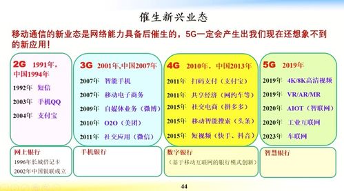 邬贺铨院士详解5G和AI的发展趋势与前景：接力前行的关键阶段待我们加速推动

携手未来：邬贺铨院士解读5G及AI的最新进展及关键使命：加快前行的步伐

引领时代的引擎：邬贺铨院士解析5G及AI的新动态，共创智能科技的新纪元