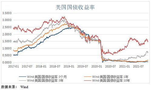 中国央行：为何终结「18连增」，黄金价格展望?