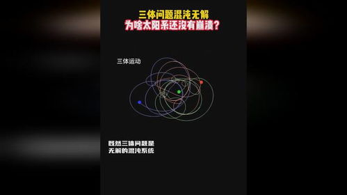 三体问题：这个问题真的无解吗？
探究三体问题的深度与挑战: 无解还可能吗?