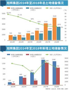 中国暂停增加黄金官方储备，分析师认为可能与中国近期国际市场黄金价格上涨有关