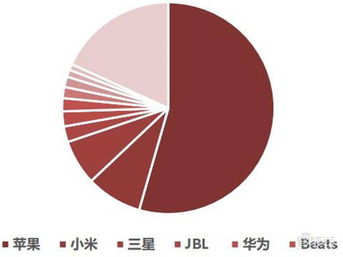 浙大校友芯片企业崛起：3年收入超20亿，背靠海康引发行业关注