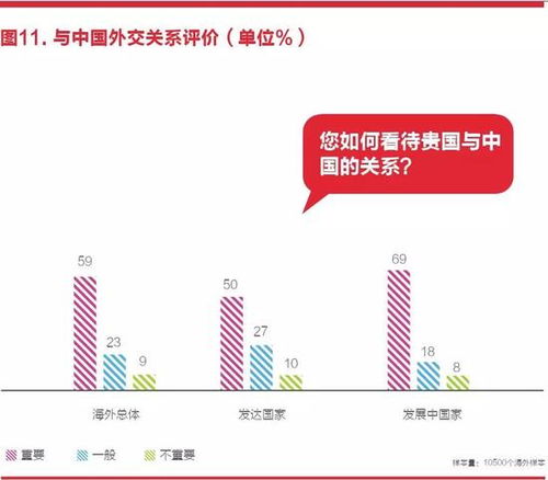 菲方释放信号，期待加强中菲贸易合作