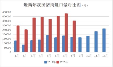 菲挑衅升级加剧，中菲贸易额三个月跌10%，菲律宾进口减少4%

另外，在写作时，还需要注意语言的简洁明了和逻辑连贯性。