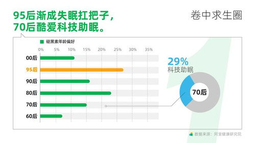 天猫洞察品牌新趋势：聚焦“新”事与市场变化