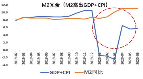 央行在调整货币政策下，黄金市场止步，专家预测未来或有更多机遇