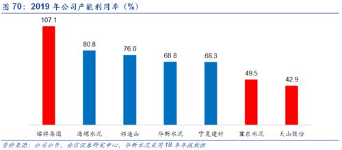 全新市场结构：从供给侧结构性改革到证券行业的深度解读