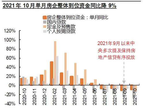 俄罗斯4月进口下降11%，若不解决可能导致进一步的经济压力与下滑