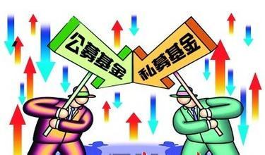 关于银行不得代销私募基金的最新规定及其可能影响的公司