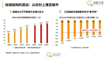 山东首富家族连投四家车企：创新投资模式获市场认可