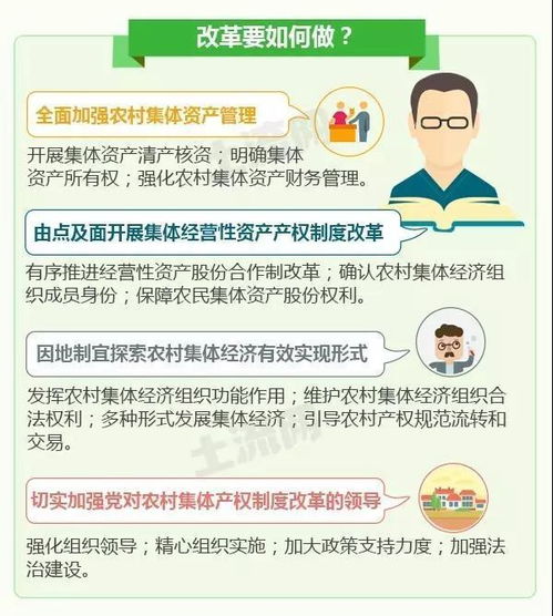 数据产权制度即将出台，互联网行业的变革指日可待