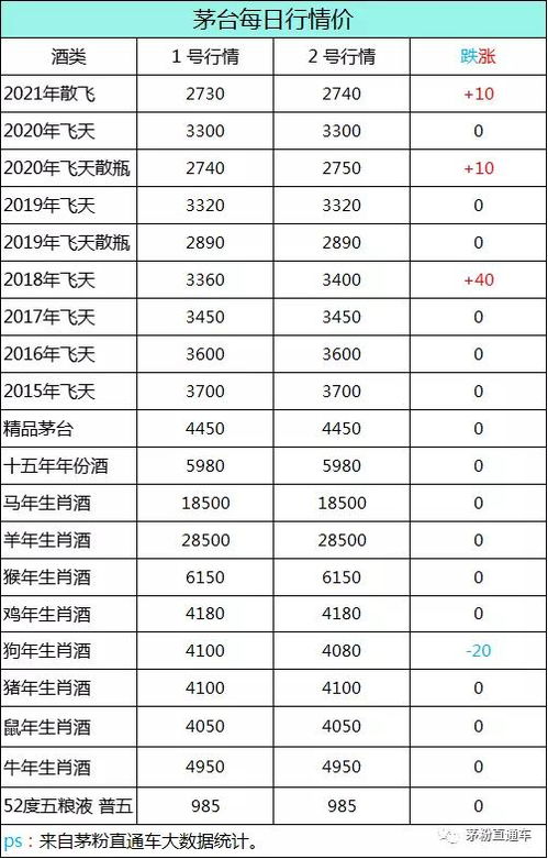 互联网行业：连周杰伦都望尘莫及的领域，还能继续发展吗？