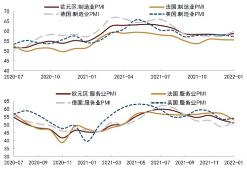 欧元区一季度GDP季环比终值0.3%，就业指数为0.3%