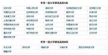 家长们望长远考虑：让985和211毕业生有更多空间