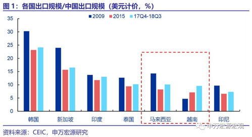 美国遏制中国，有新助手！美欧构建的稀土供应链，越南想加入进来